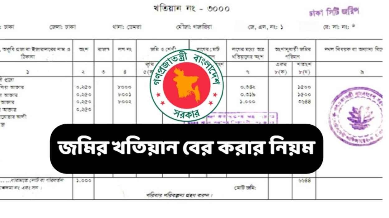 jomir khotian ber korar niom