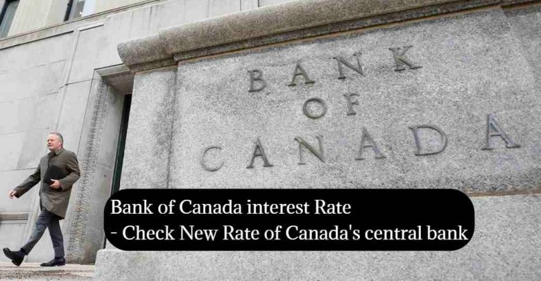 interest rate of canada