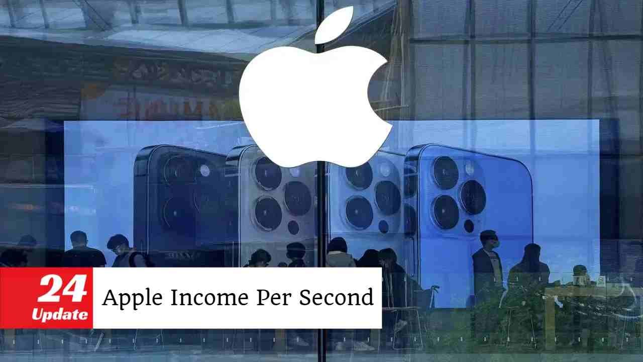 Apple Income Per Second