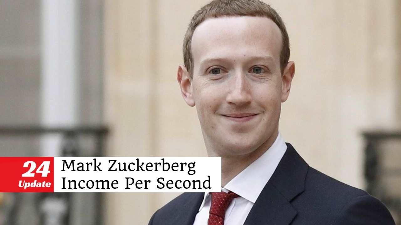 Mark Zuckerberg Income Per Second