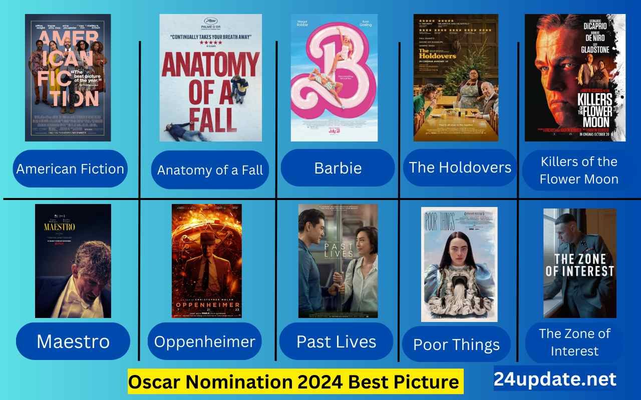 Oscar Nomination best picture